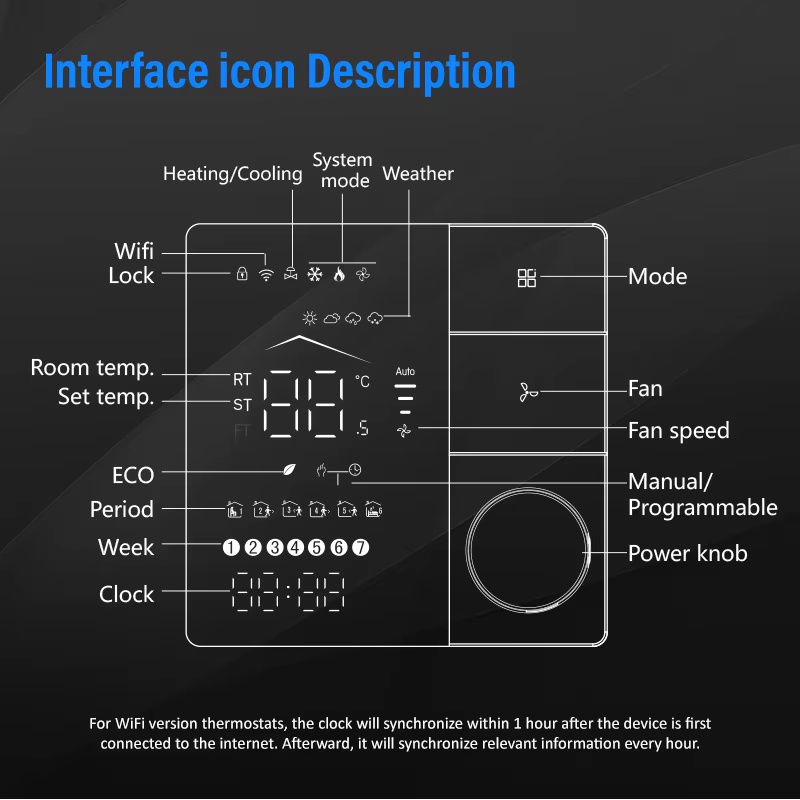 팬 코일 유닛의 신선한 공기 온도 제어, 10A, Tu - Wifi Thermostat 리뷰 및 가격