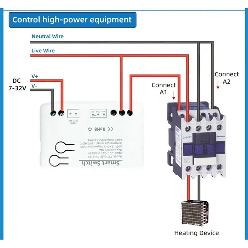 A01F-투야 스마트 라이프 와이파이 스위치 릴레이,  - Wifi Thermostat 리뷰 및 가격