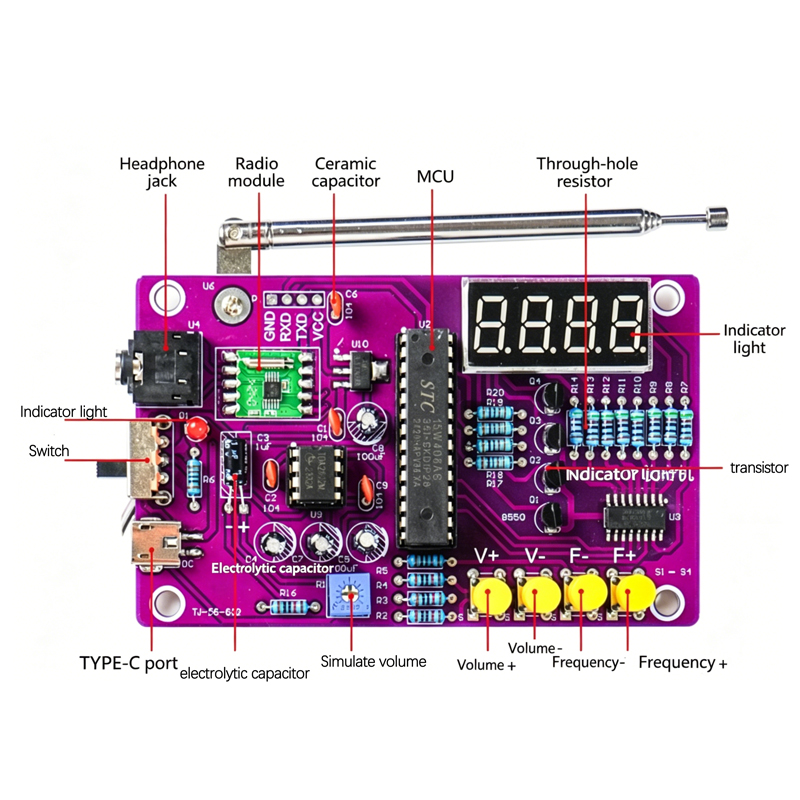 DIY FM 라디오 전자 키트 87-108MHz 조정  - Electronics Project Kit 리뷰 및 가격