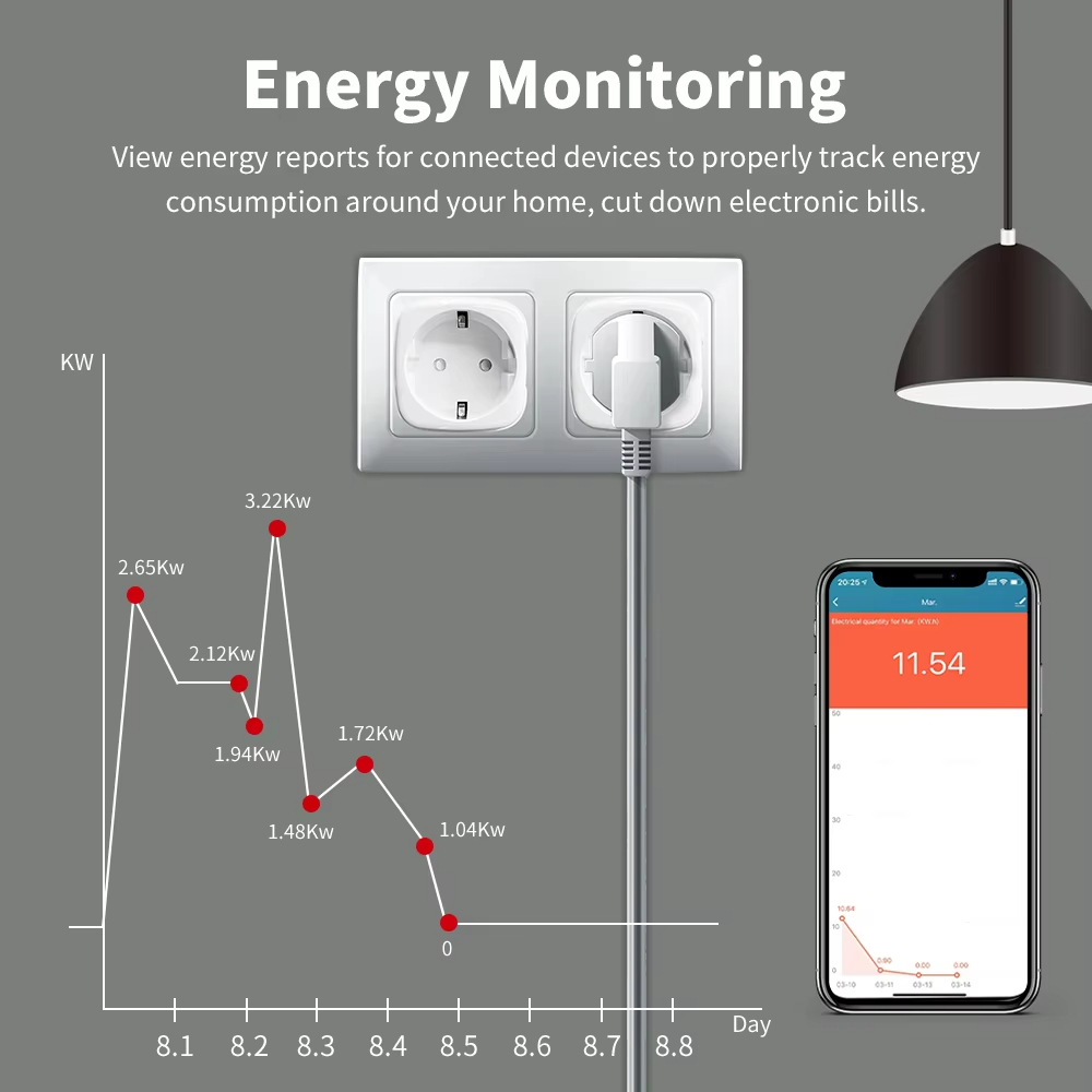 이웰링크 16A/20A 스마트 와이파이 EU 플러그,  - Wifi Smart Plug 리뷰 및 가격