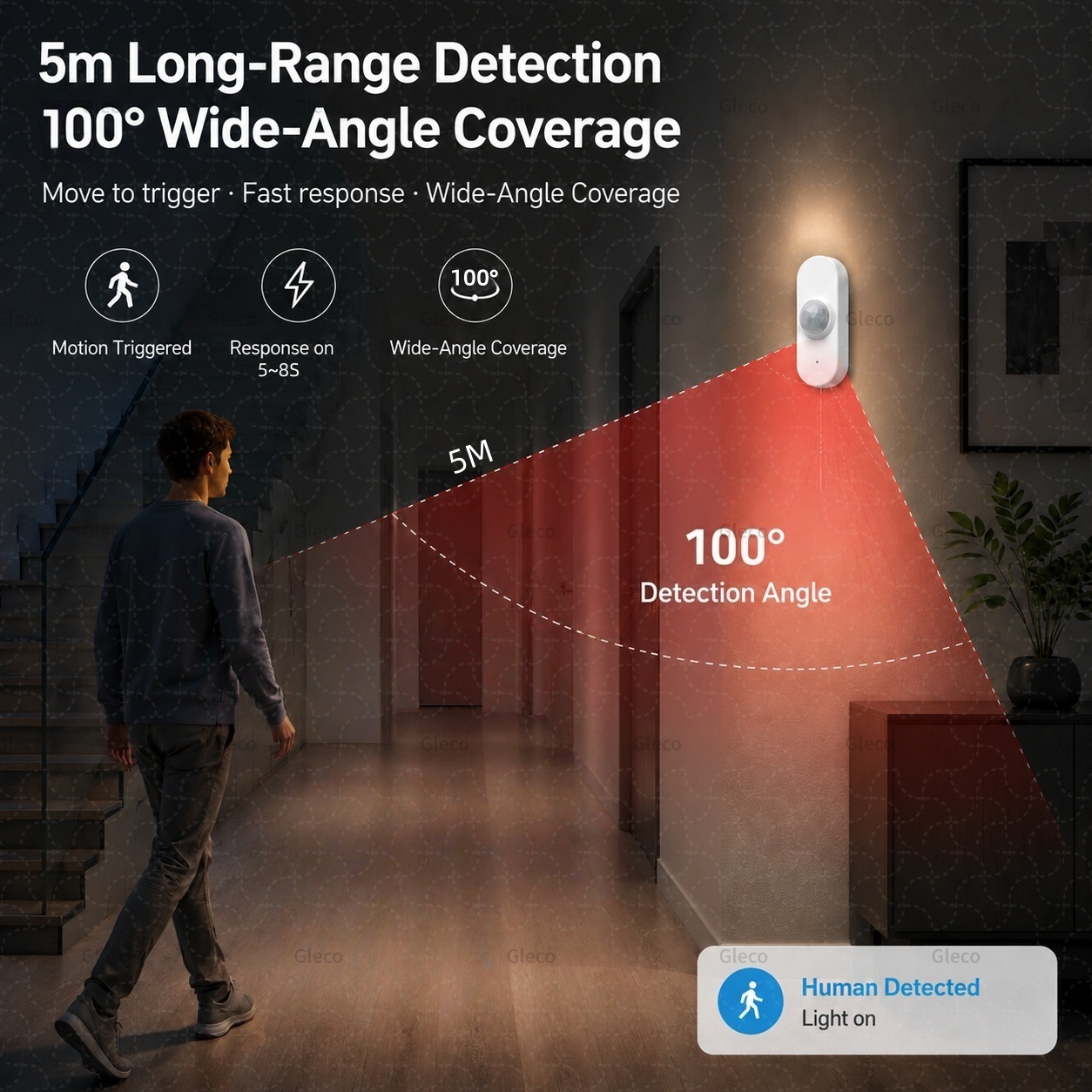 스마트 라이프 Wifi PIR 인간 모션 센서 TUYA - Smart Home Automation Kit 리뷰 및 가격